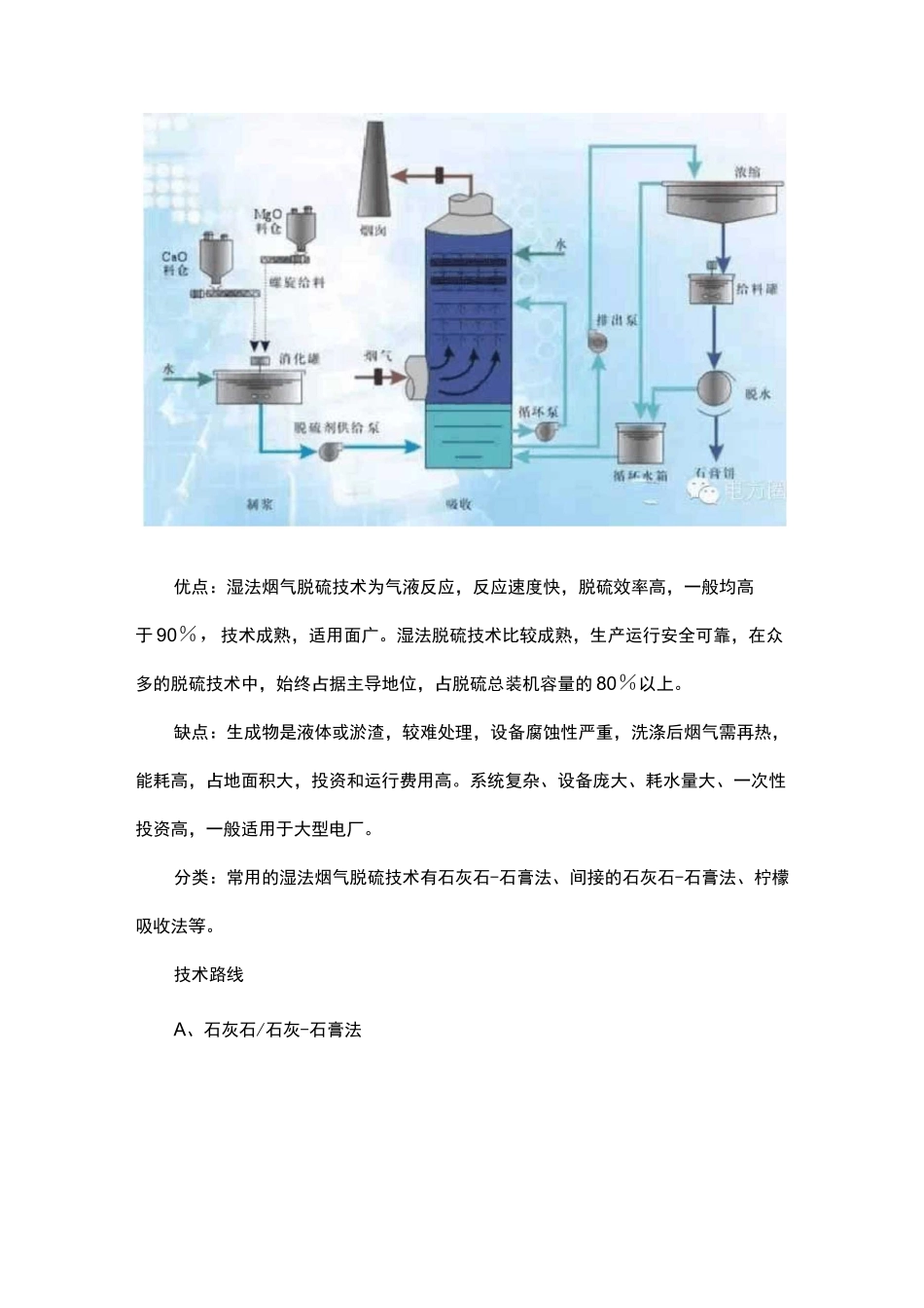 有图有真相-干法、半干法、湿法脱硫-太详细_第2页