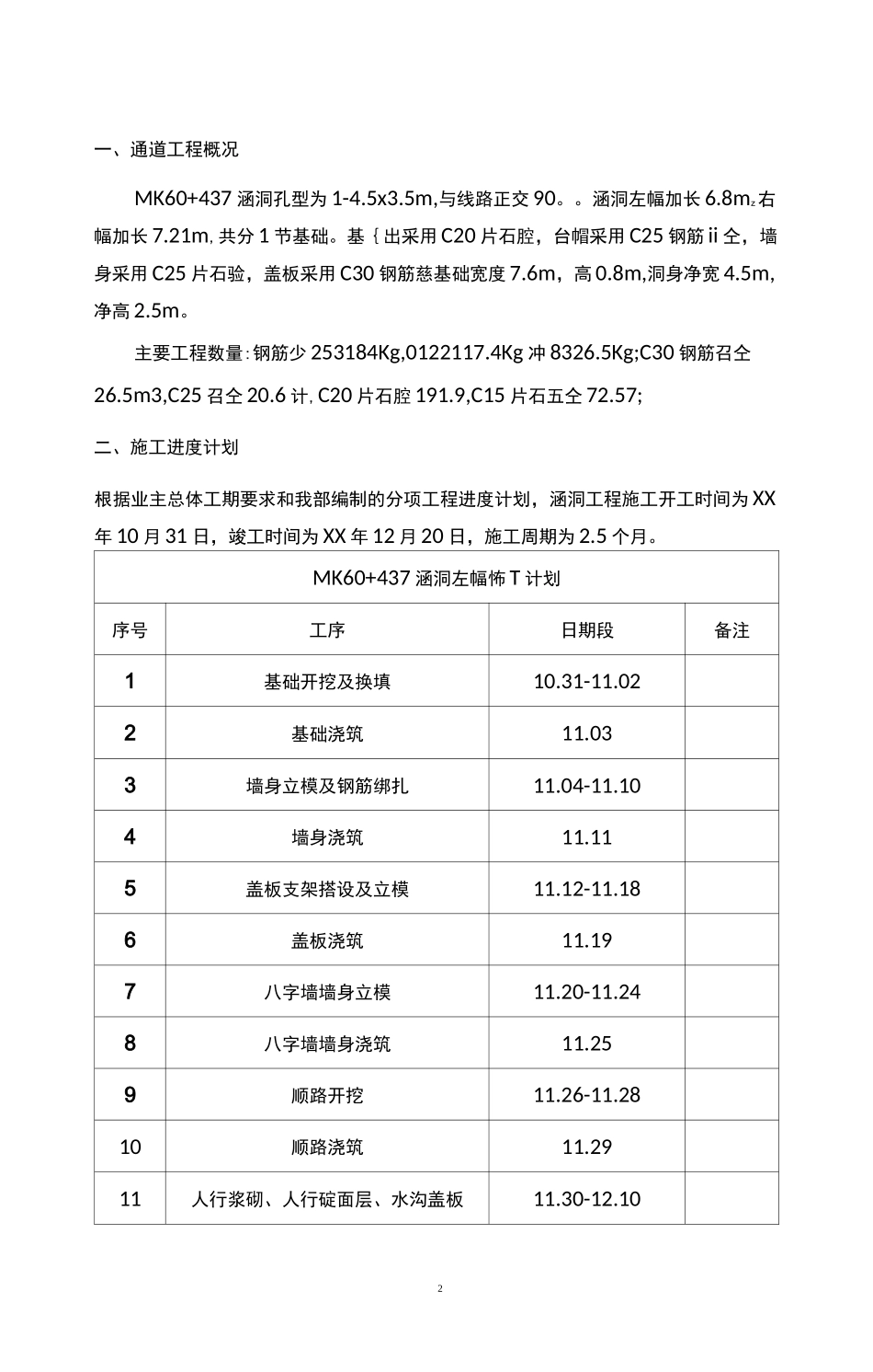 盖板通道施工方案_第3页