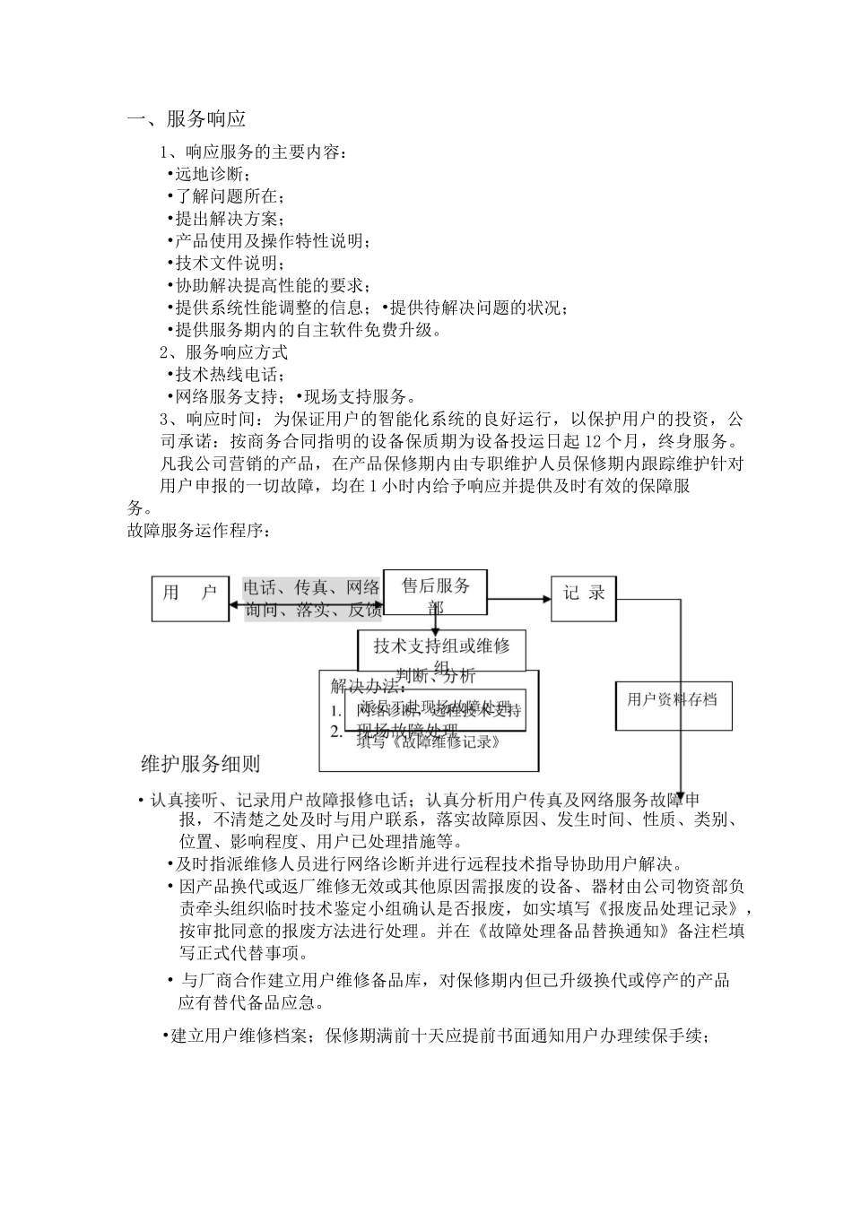售后服务保障措施 _第2页