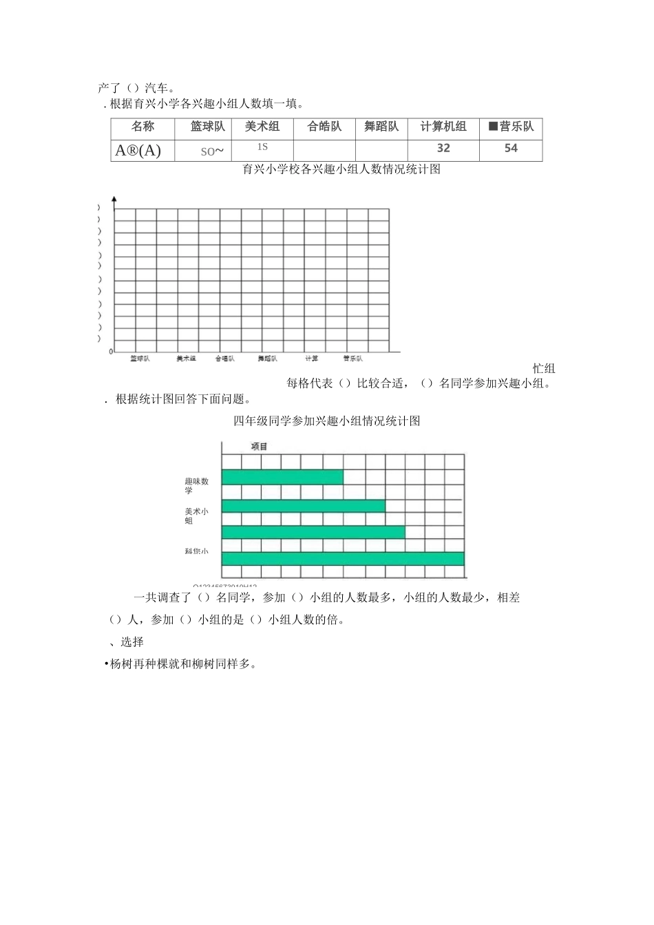 统计表和条形统计图习题_第2页