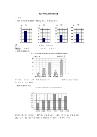 统计表和条形统计图习题