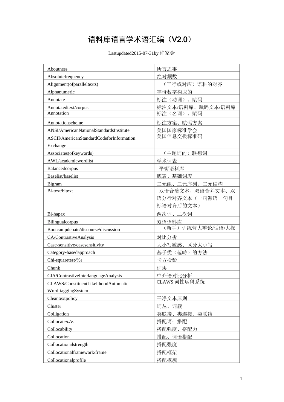 语料库语言学术语汇编-北外语料库语言学_第1页
