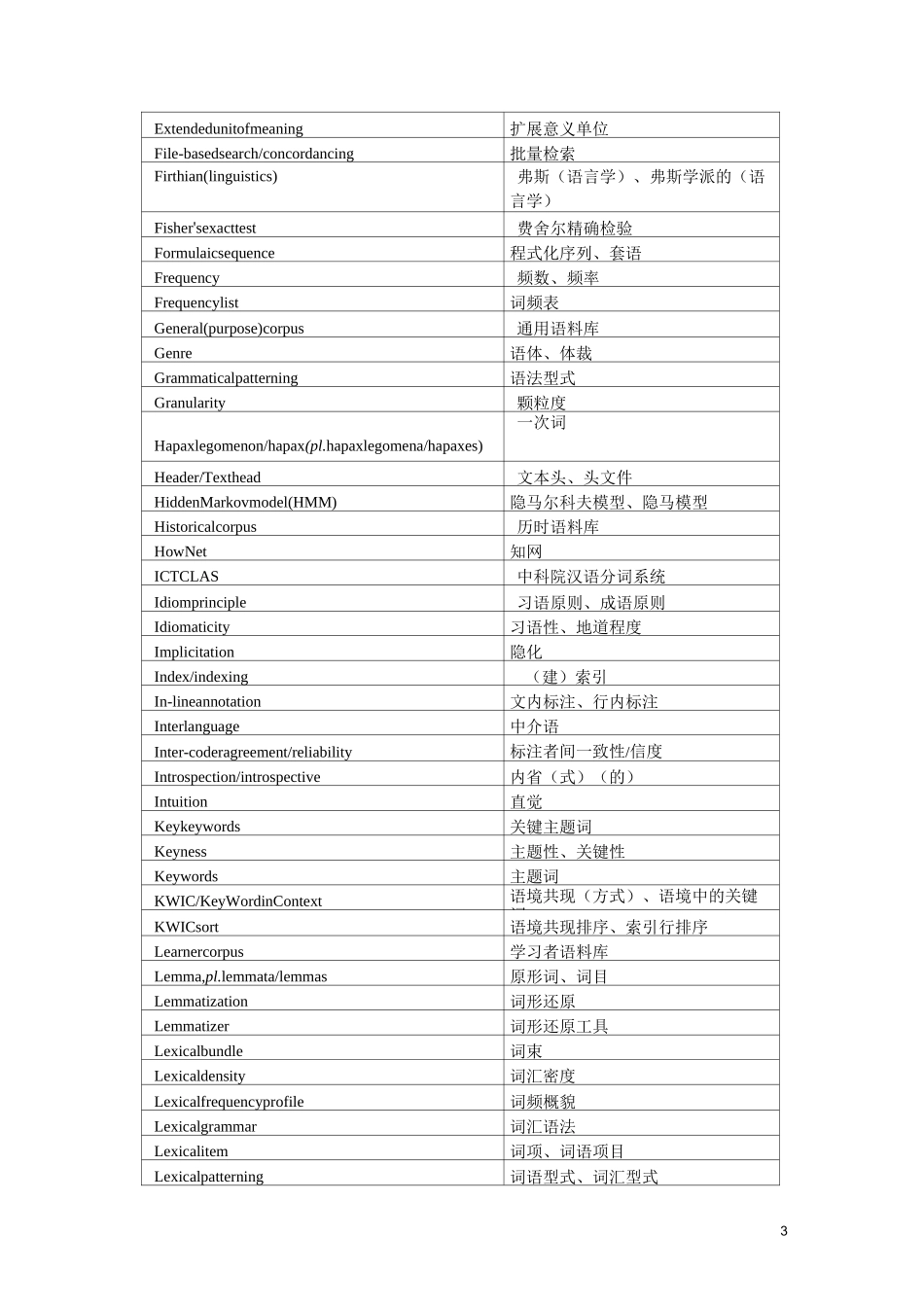 语料库语言学术语汇编-北外语料库语言学_第3页