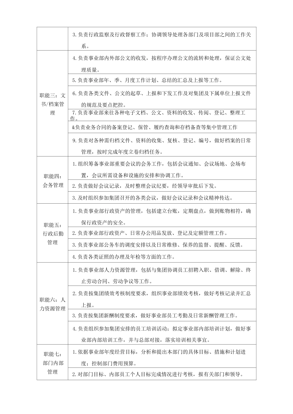 金融-部门职能_第2页
