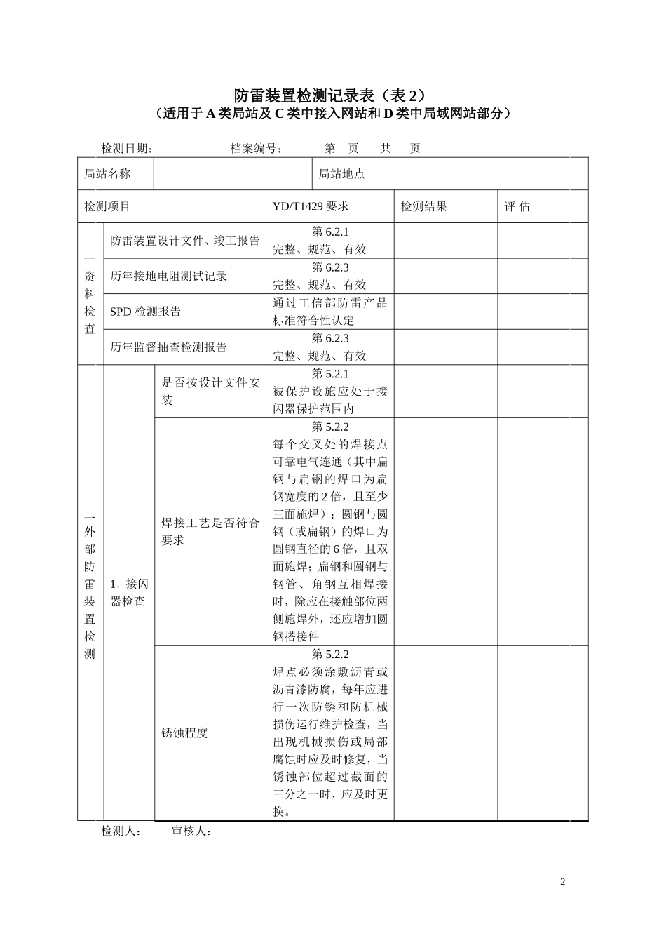 电信运营企业在用防雷系统自查指南_第2页