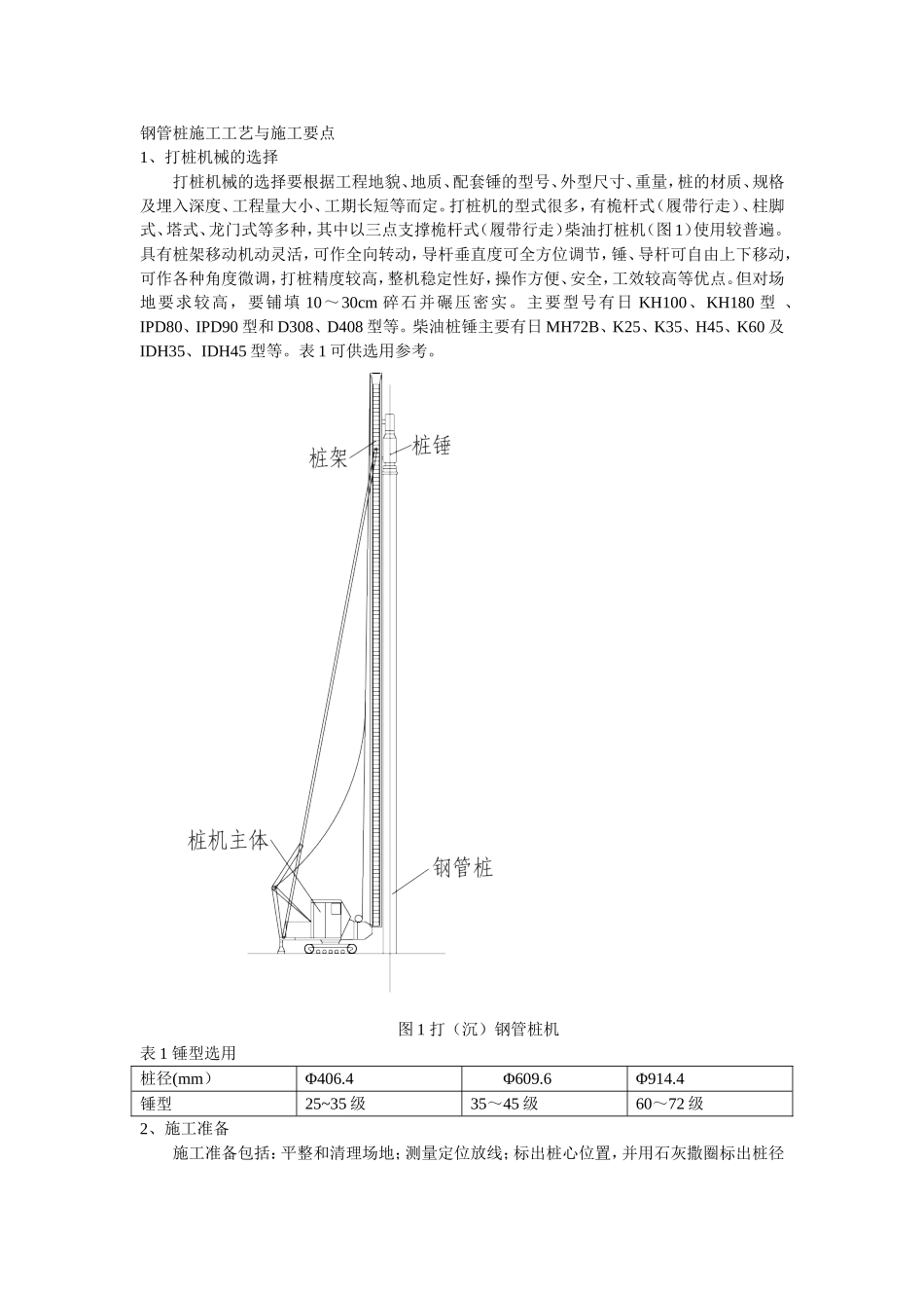 钢管桩施工工艺与施工要点_第1页