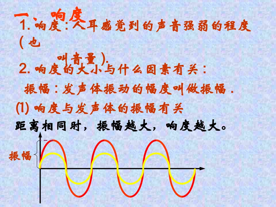 声音的特征杭州一对一辅导恒高一对一个性化辅导_第2页