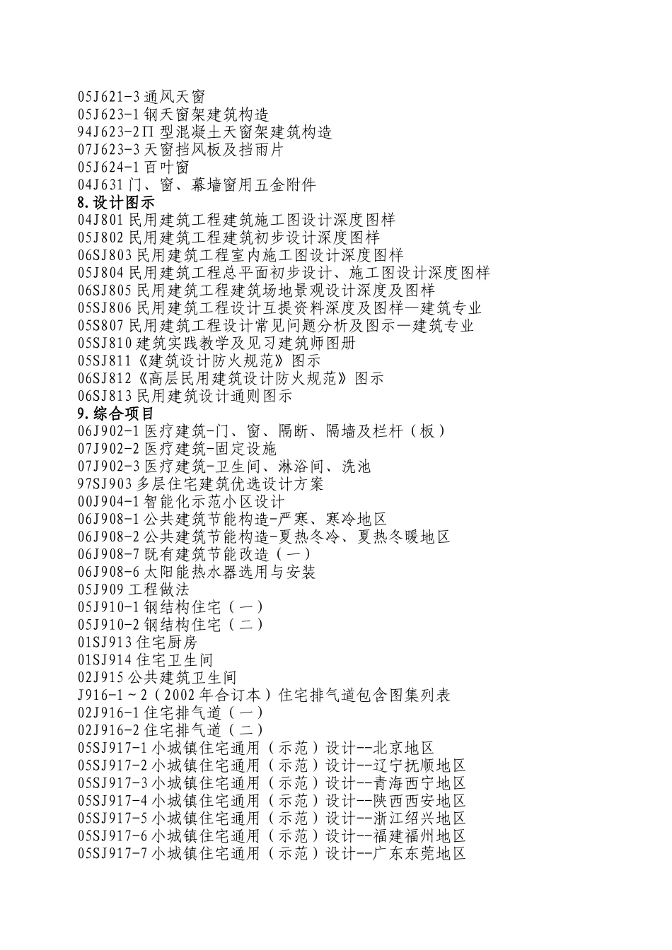 建筑专业图集简明目录_第3页