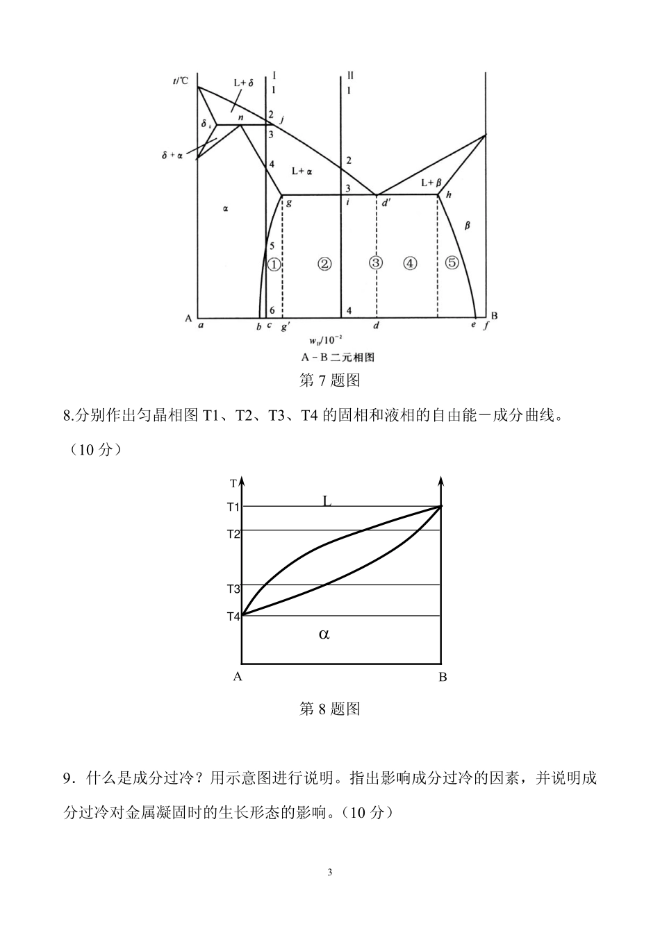 金属学原理总结试题_第3页
