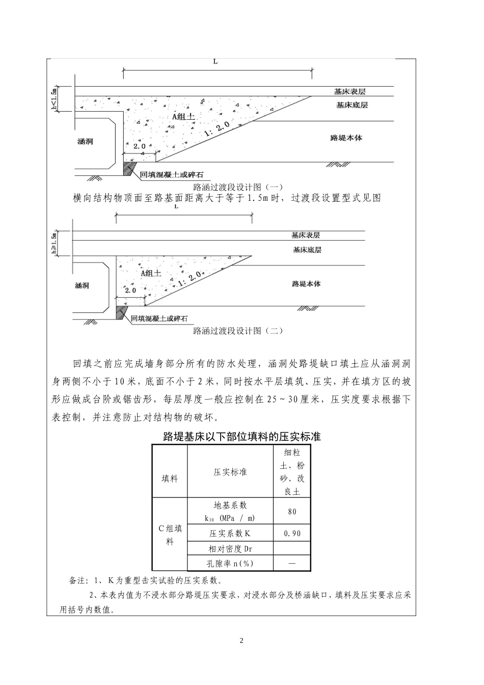 涵洞台背回填技术交底_第2页