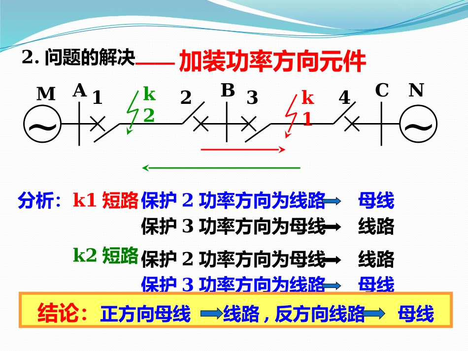 功率方向继电器_第3页