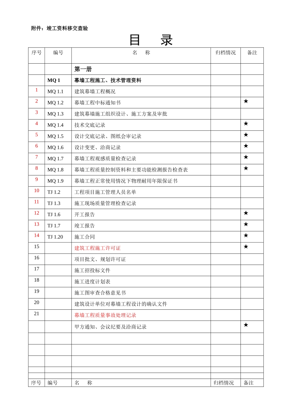 建筑幕墙竣工资料目录_第1页