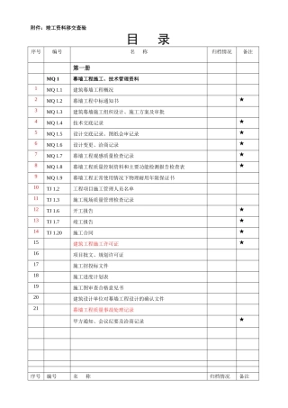 建筑幕墙竣工资料目录