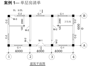 预算课件-案例