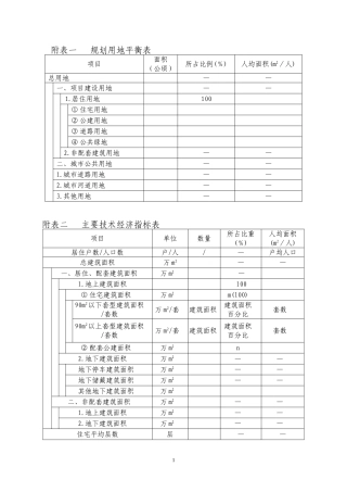 规划用地平衡表