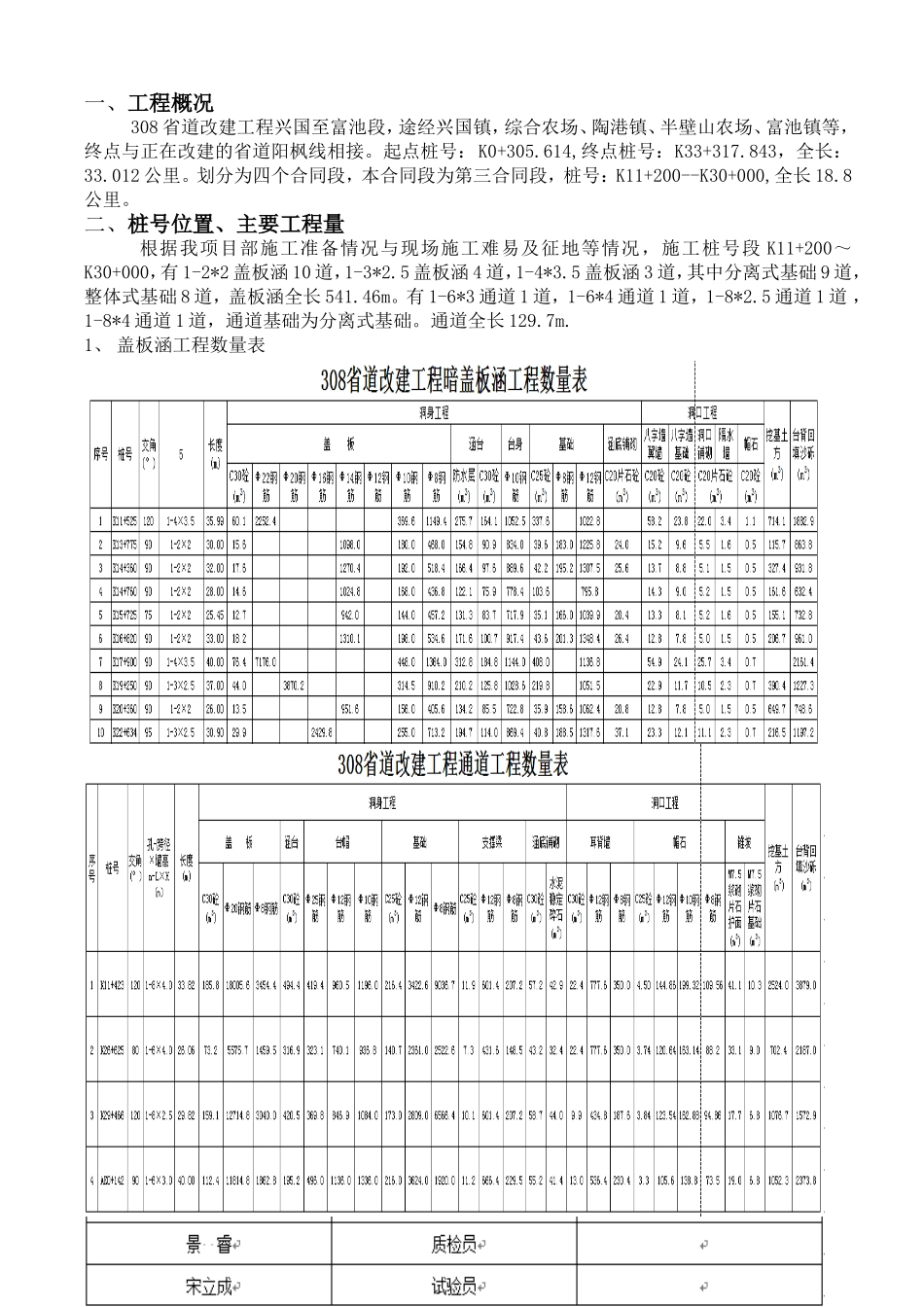 涵洞盖板现浇施工方案_第1页