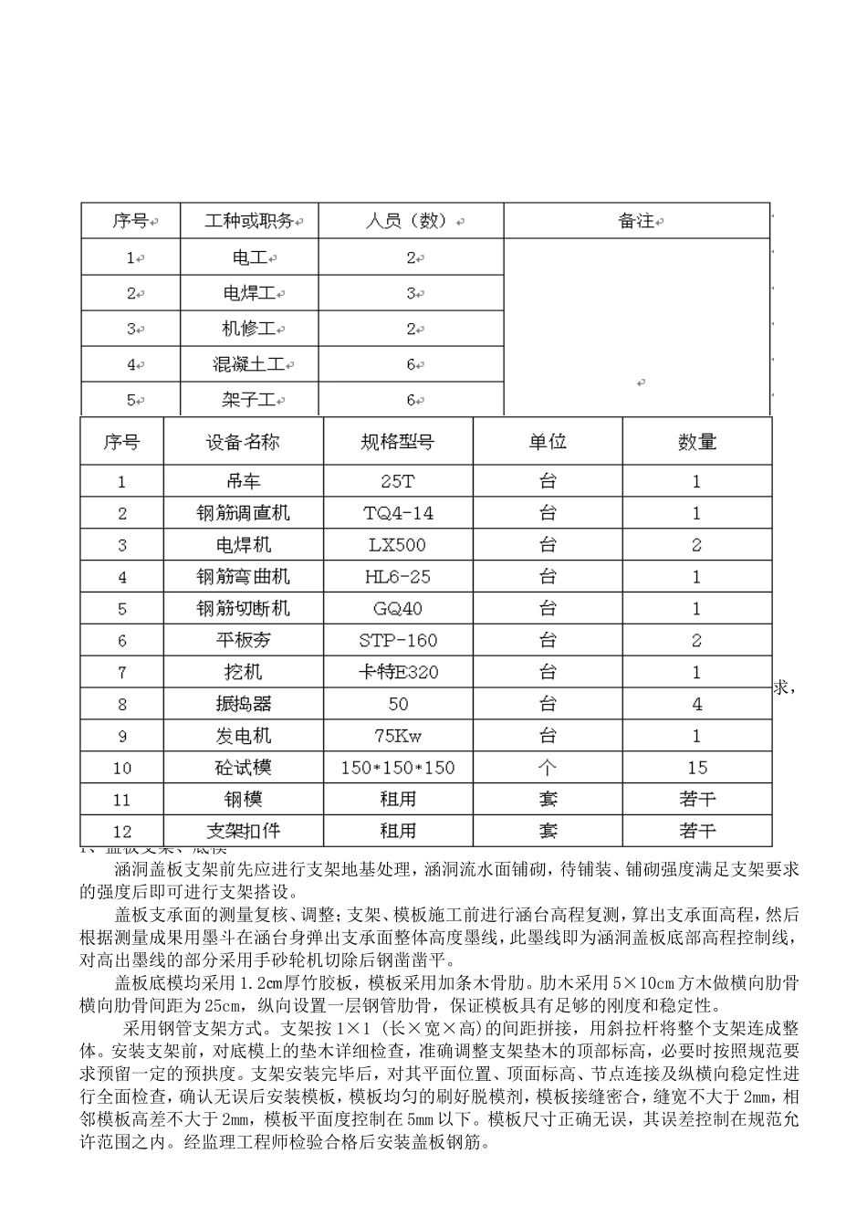 涵洞盖板现浇施工方案_第2页