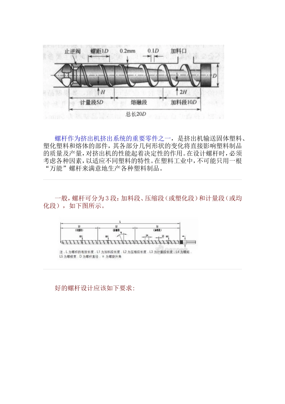 挤出机螺杆图纸展示_第1页
