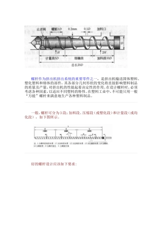 挤出机螺杆图纸展示