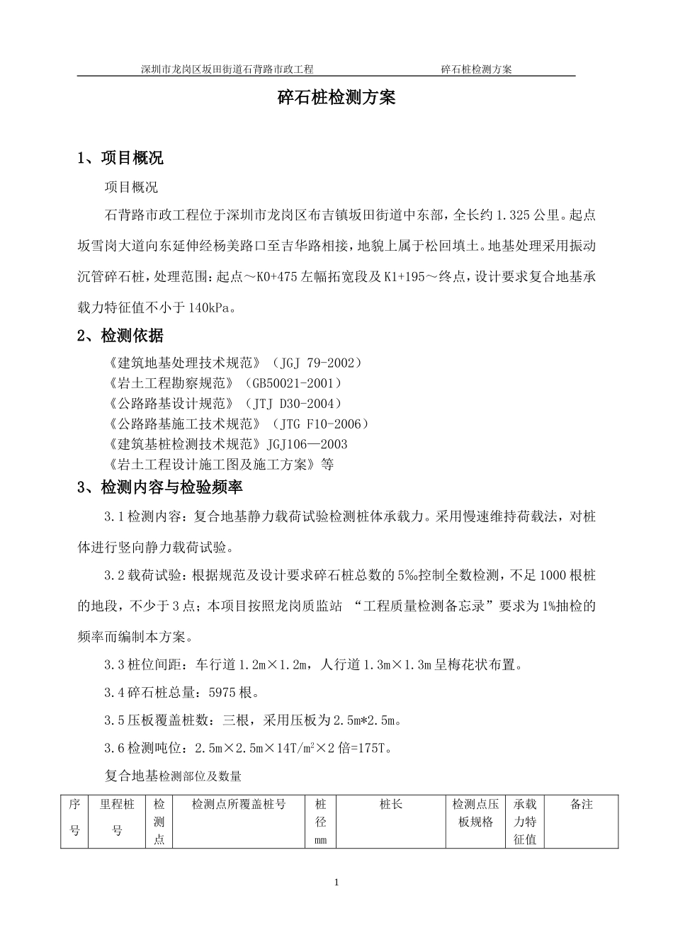 碎石桩检测方案A_第3页