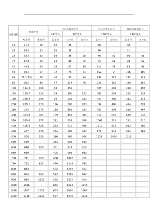 各种弯头规格尺寸大全
