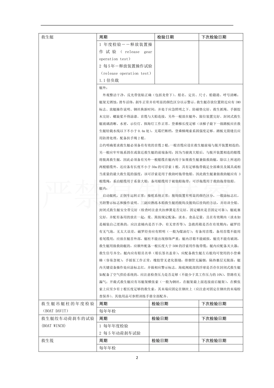 油轮三副救生消防设备证书管理_第2页