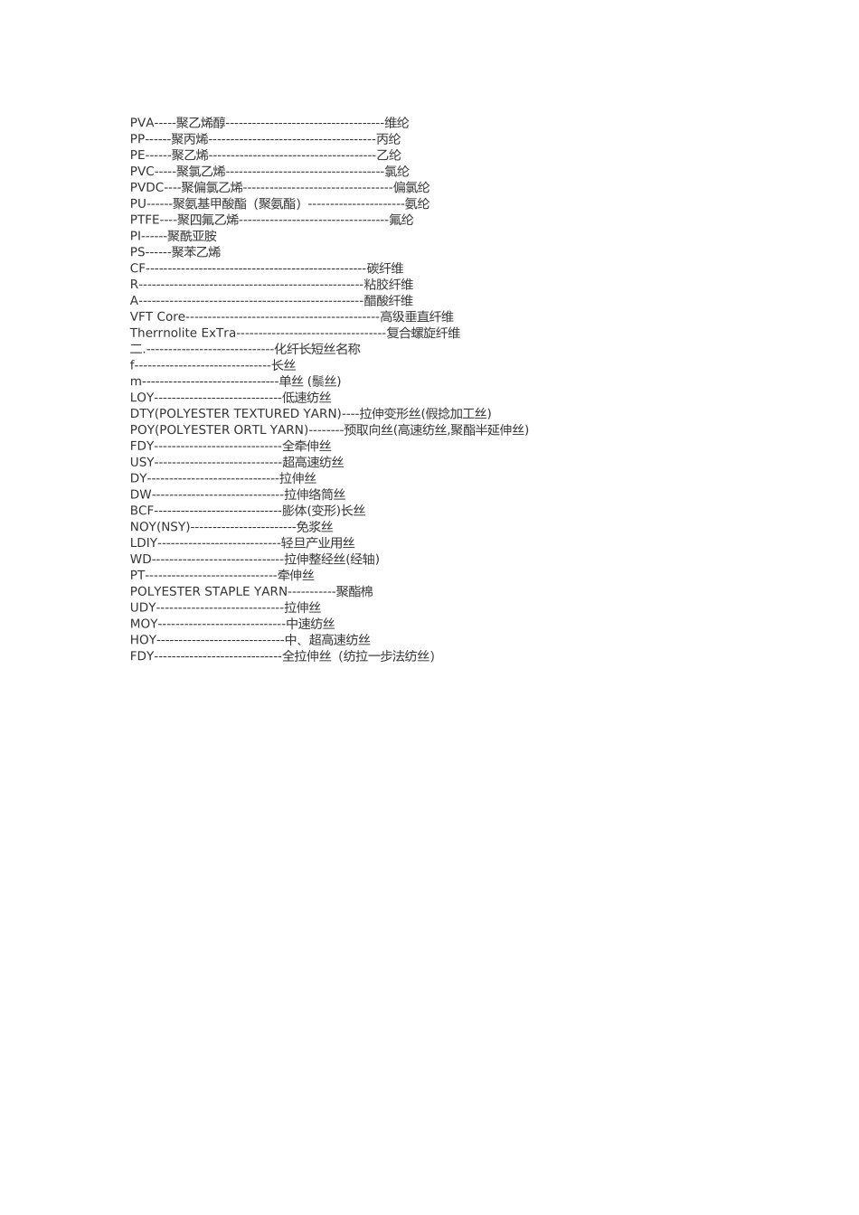 各种纤维的英文简写_第3页
