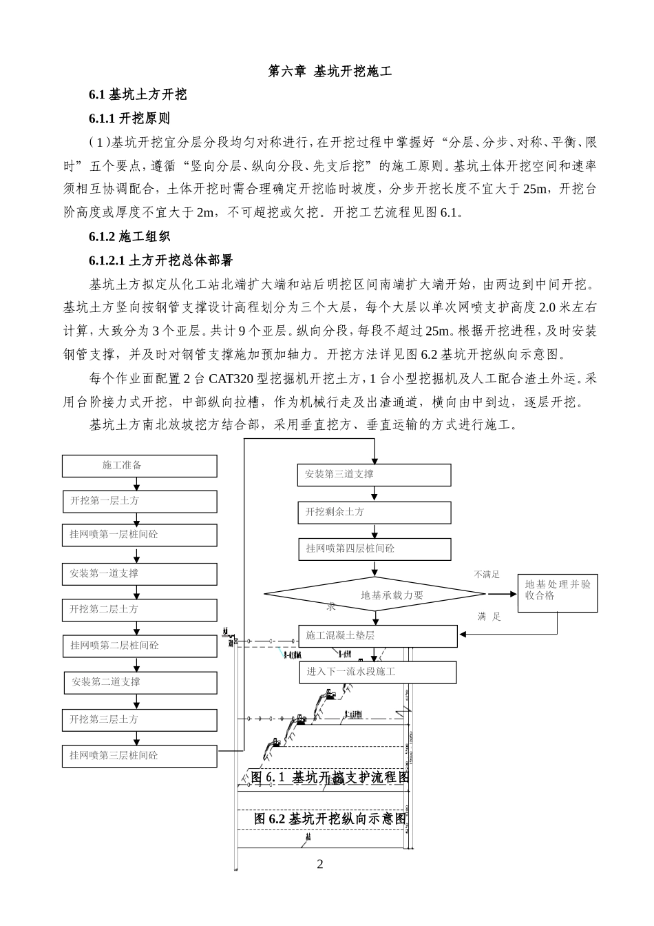 基坑开挖垂直挖方施工方案_第2页