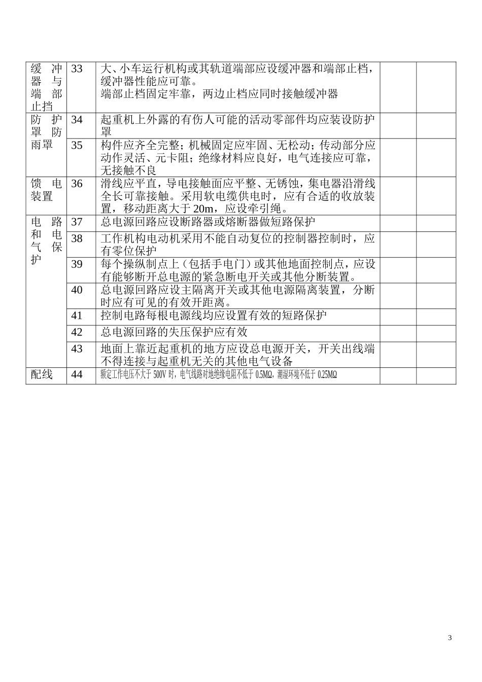 电动葫芦检验项目_第3页
