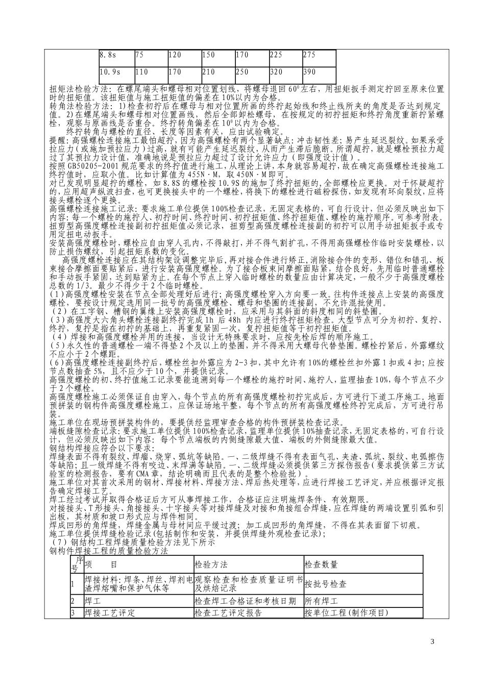钢结构施工技术交底_第3页