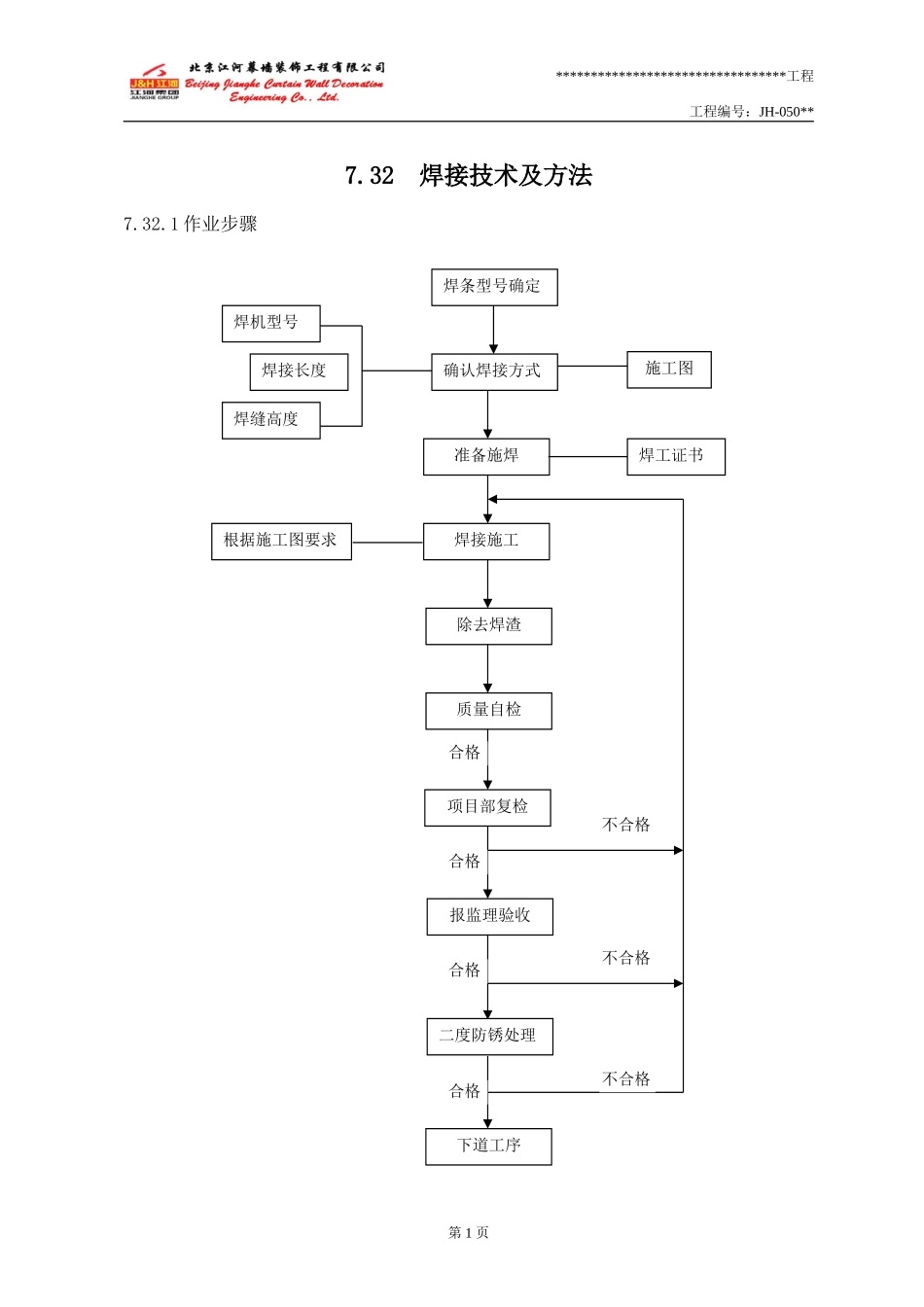 焊接技术及方法_第1页