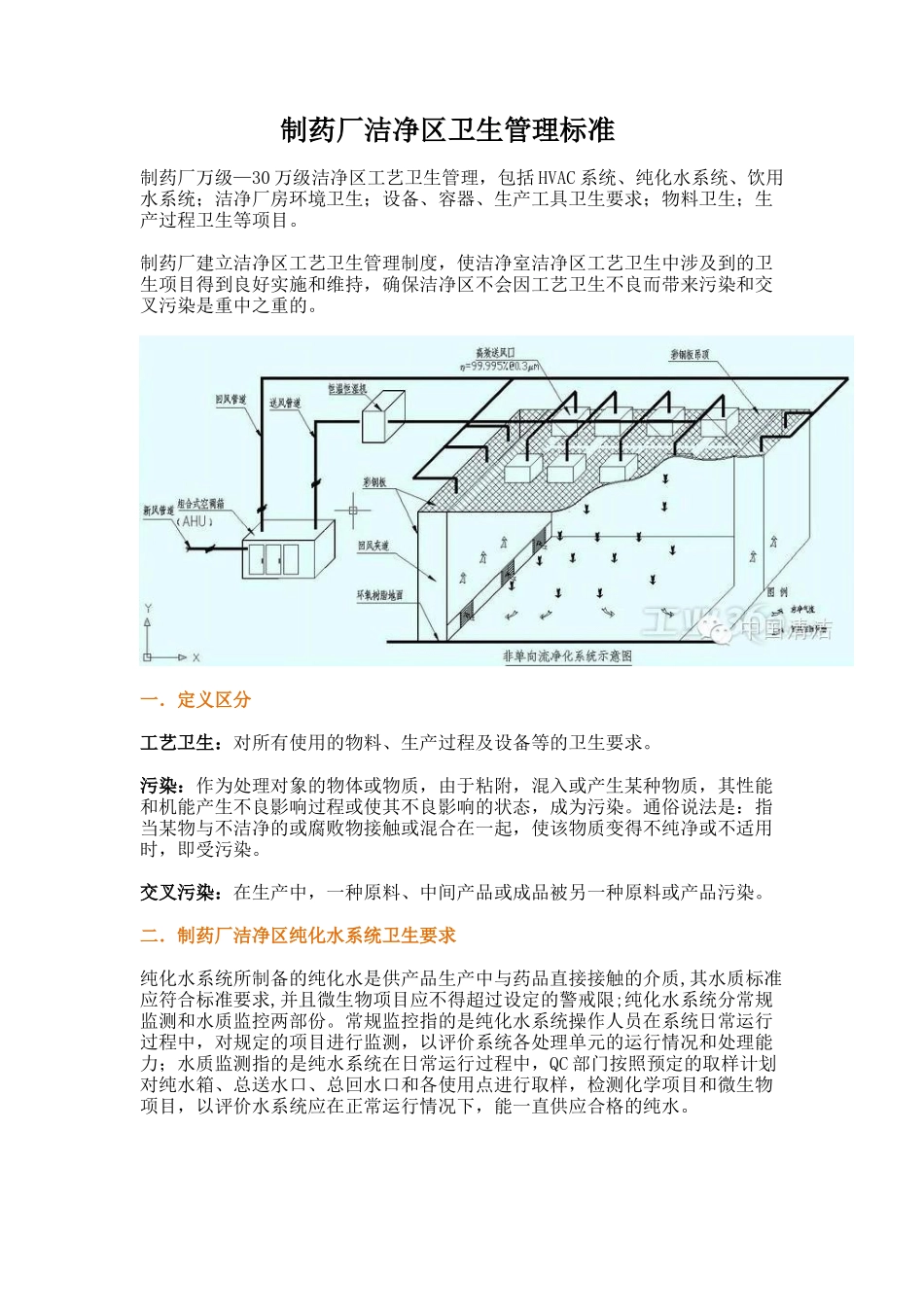 制药厂洁净区卫生管理标准_第1页