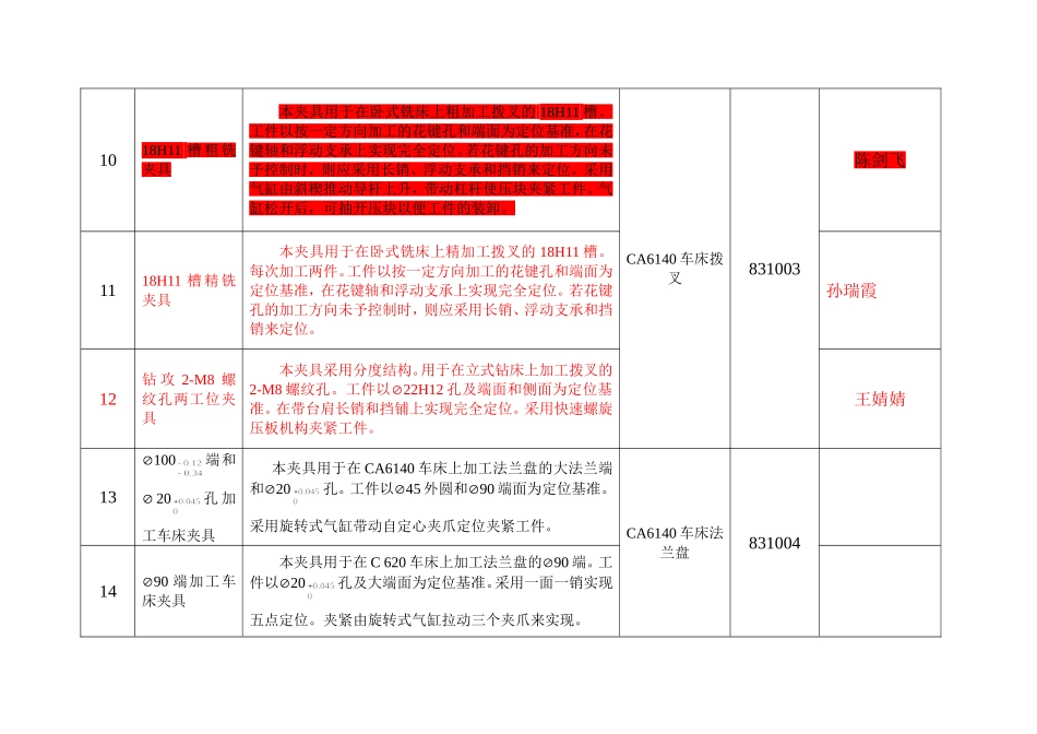 课程设计任务分配表 5_第3页