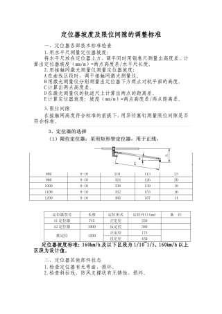 接触网定位器、号码牌技术标准