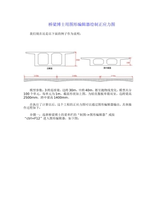 桥梁博士用图形编辑器绘制正应力图