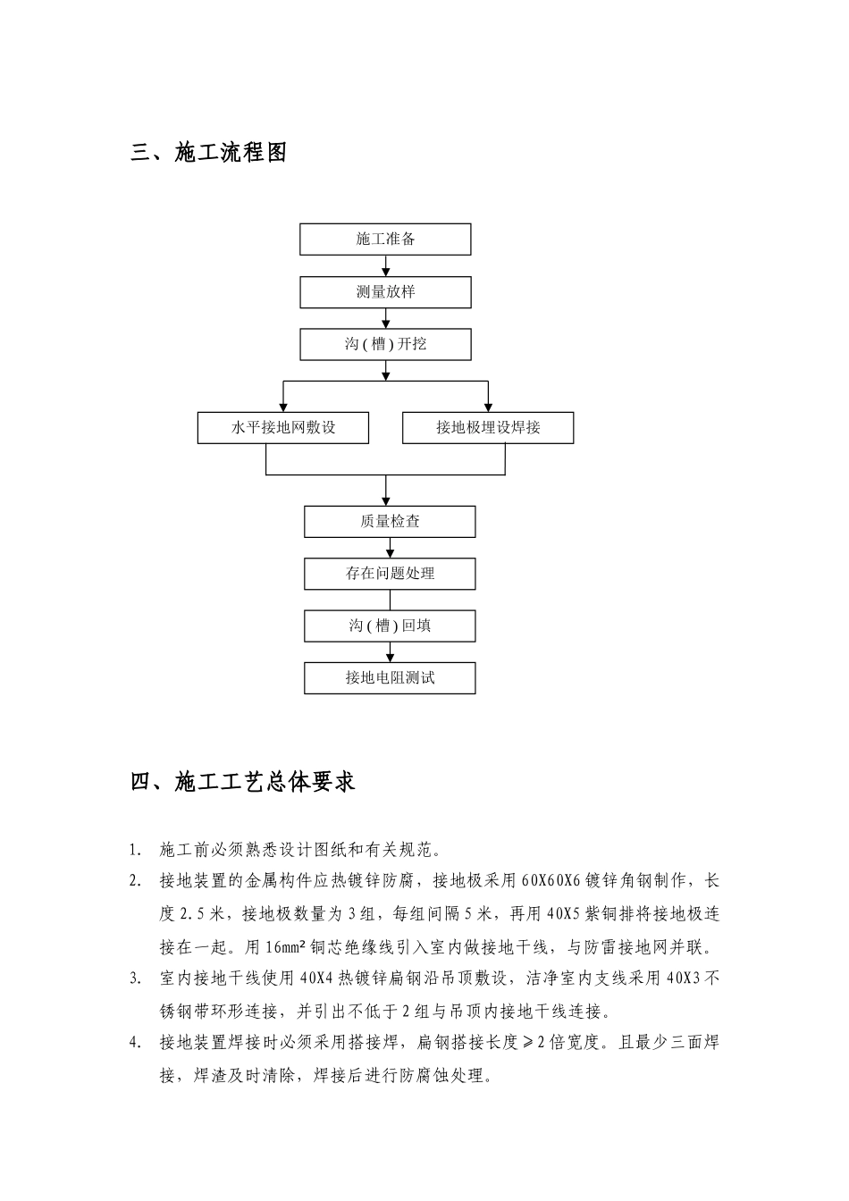 防静电接地施工方案_第2页