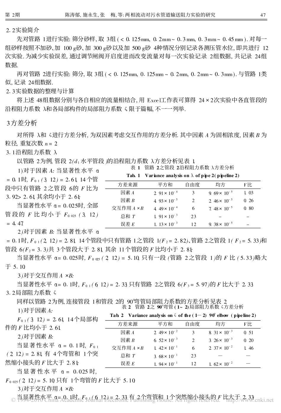 梅, 冯燕, 吴国娟 陈涛郁, 施永生, 张_第3页