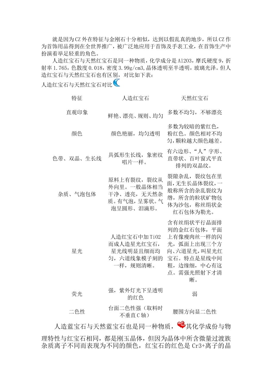 人造宝石与天然宝石_第2页