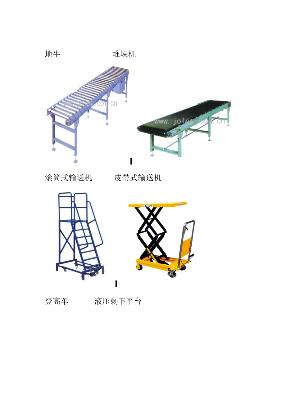 装卸搬运设备的选择_第3页