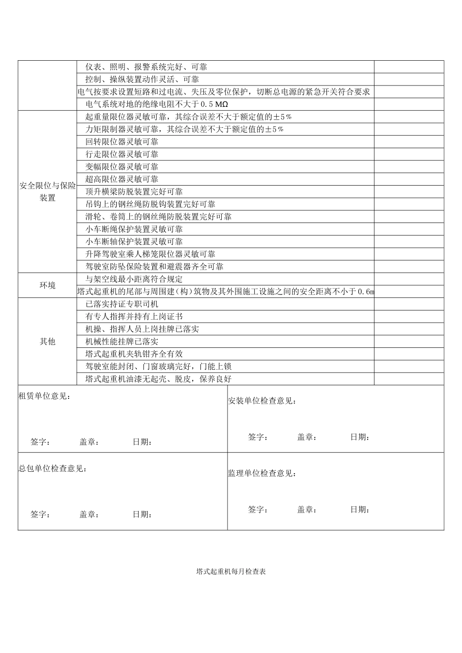 塔式起重机每月检查表_第2页