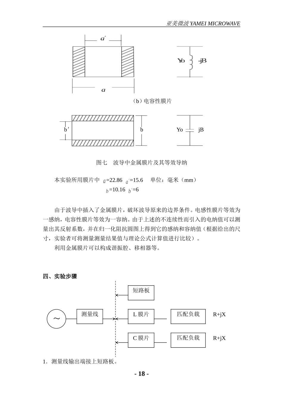 实验4 阻抗测量(归一化阻抗测试实例)_第3页