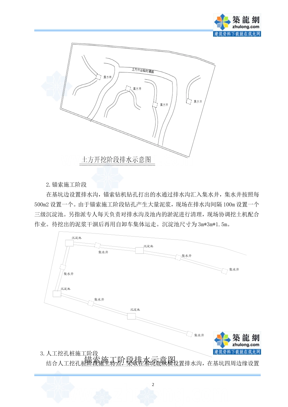 基坑降水、排水施工方案(锚索 人工挖孔桩)_第2页