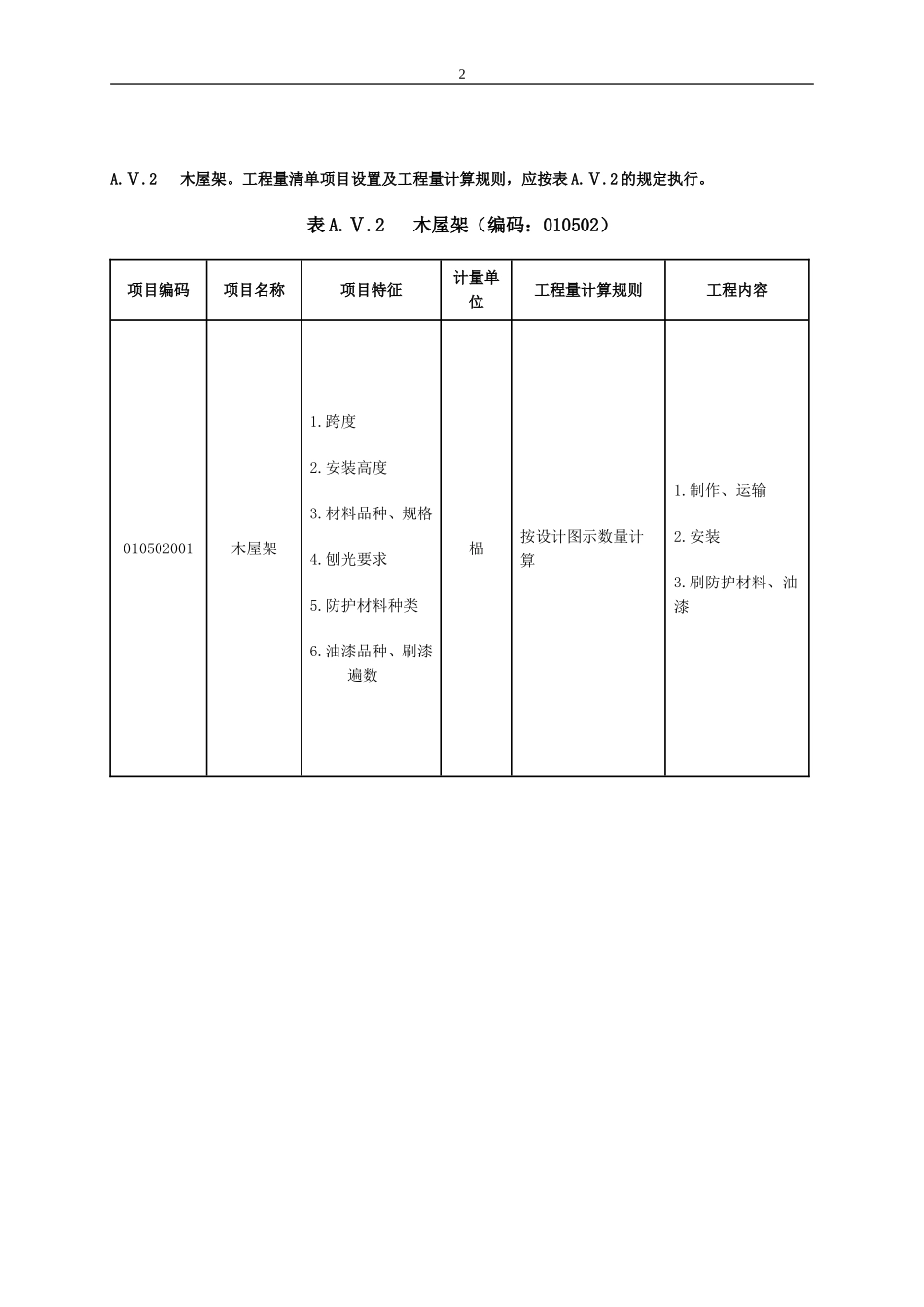 清单计价规范(厂房特种门、构件运输安装、屋面、保温防水、防腐)_第2页