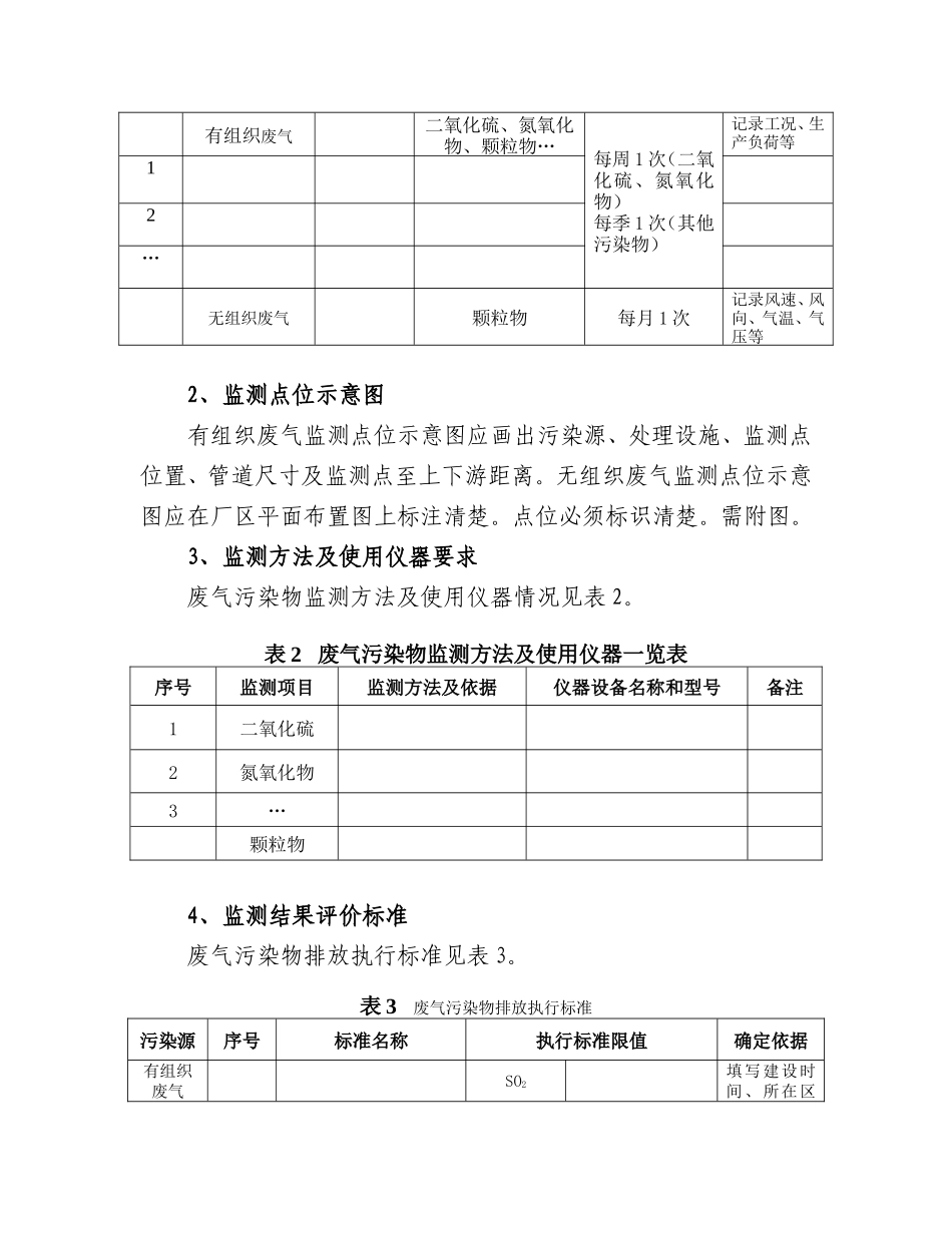 企业自行监测方案格式_第3页