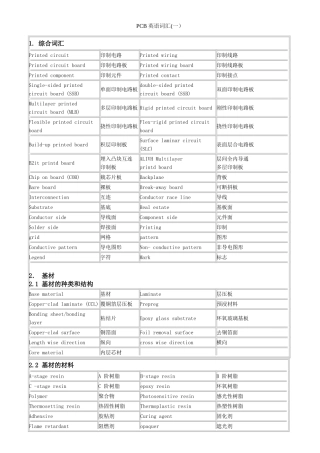 线路板PCB专业英语词汇(制造、测试、缺陷名等)