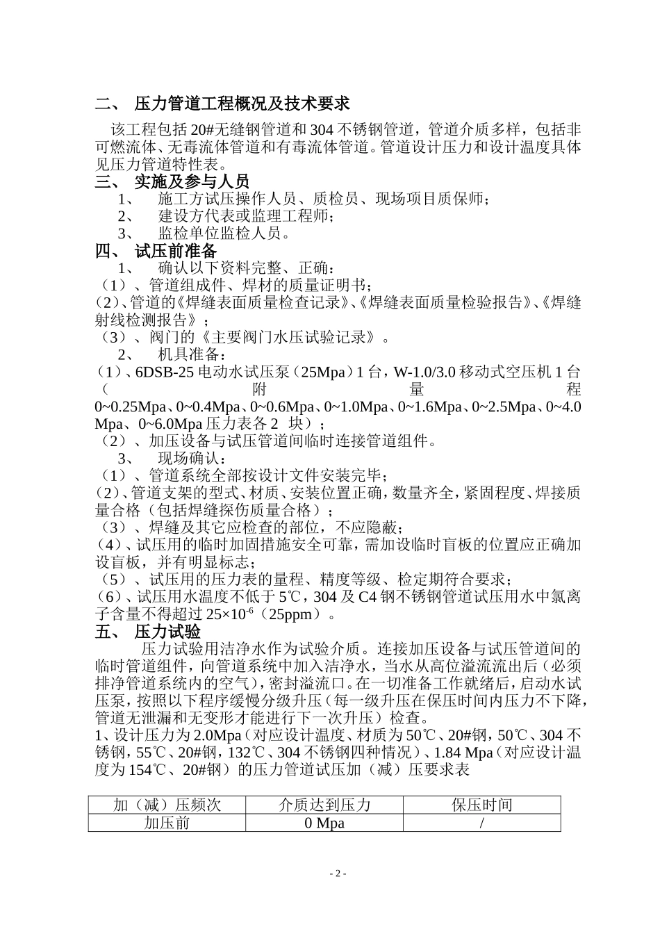 压力管道压力试验方案(定稿)_第2页