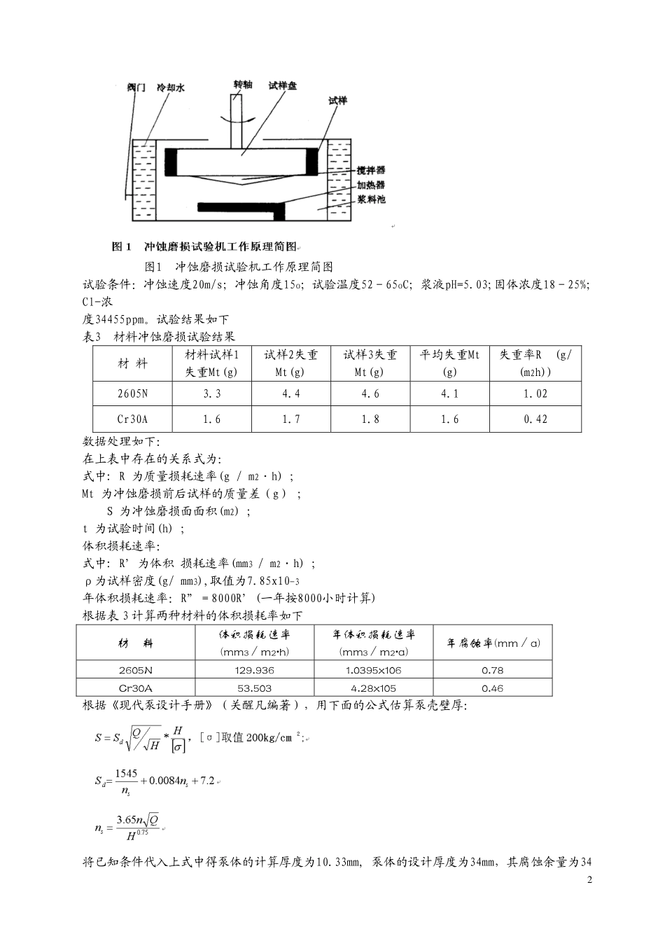 全金属浆液循环泵_第2页