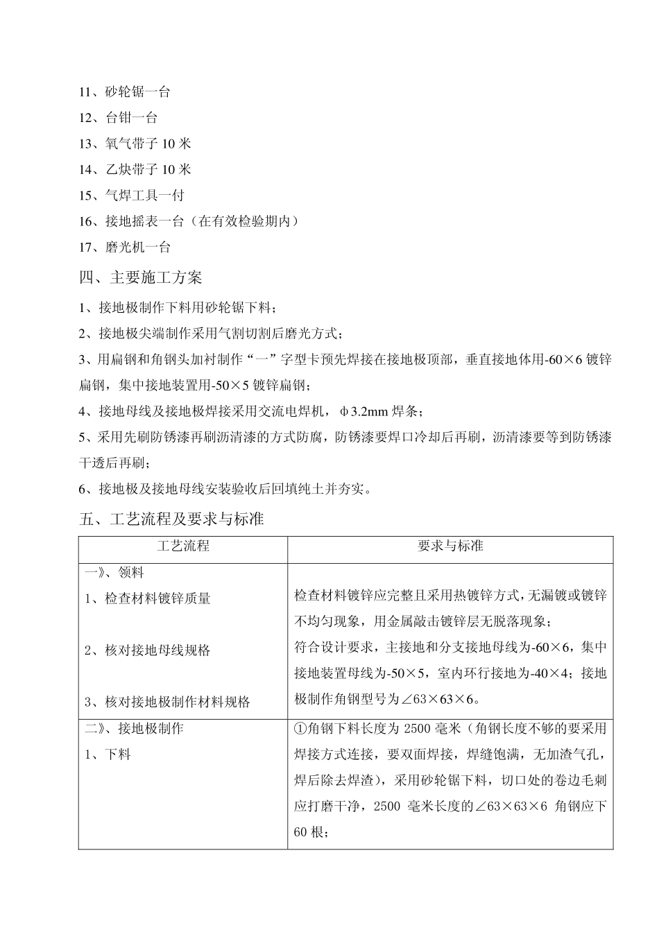 开关站全所防雷接地作业指导书0_第2页