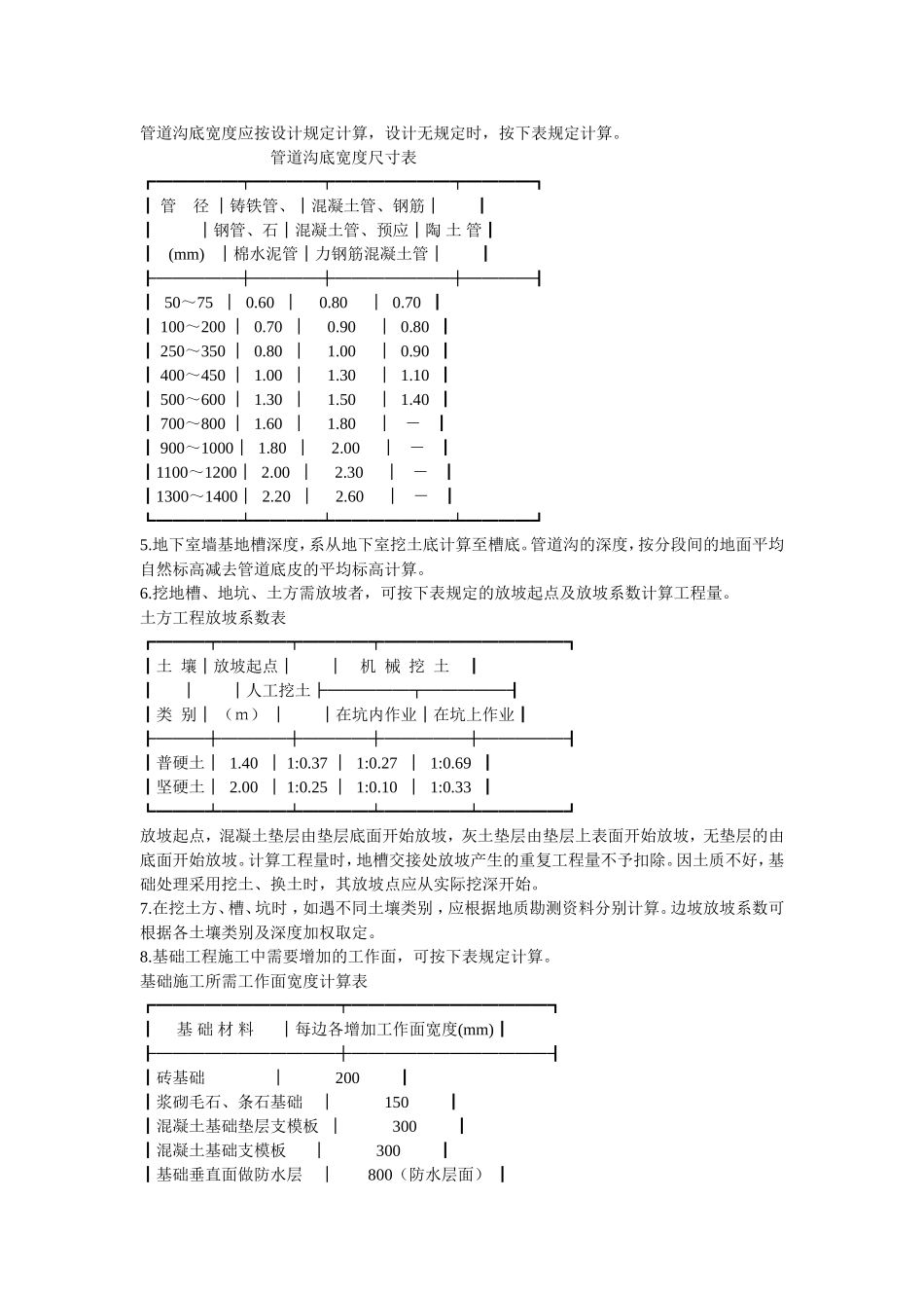 人工土石方定额说明_第3页