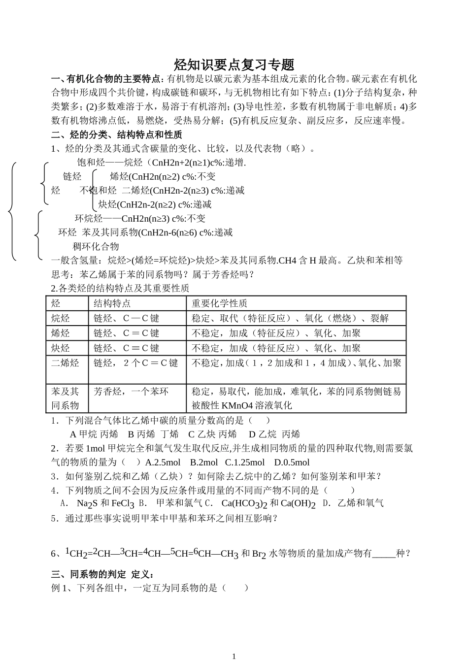 烃及烃的衍生物技巧_第1页